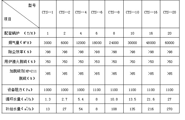 皇冠现金官网(中国)手机版APP正网