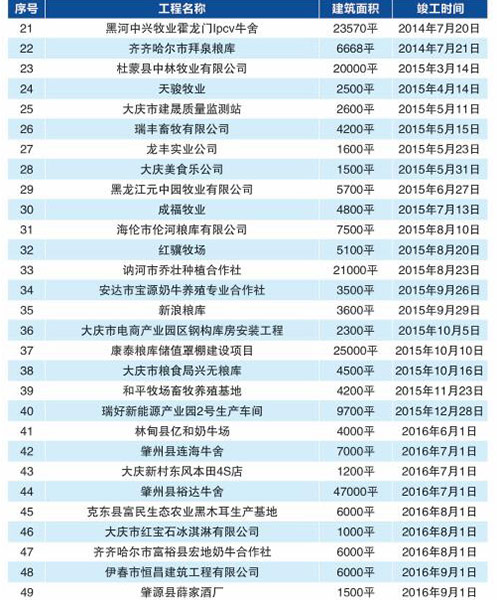 九州酷游(酷游·ku游)官方网站